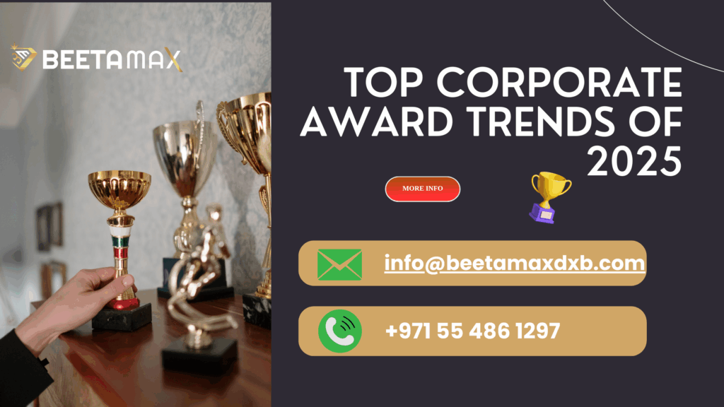 Corporate Award Trends of 2025